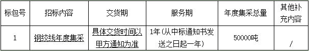 屏幕截圖 2024-11-05 095922.png